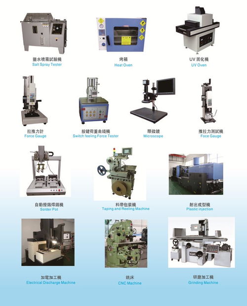 東莞市信音電子科技 專業、高效的技術服務解決方案