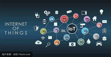 我國(guó)物聯(lián)網(wǎng)發(fā)展面臨的問(wèn)題與應(yīng)對(duì)措施